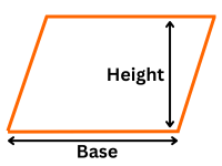 us calculator Area of a Parallelogram Calculator